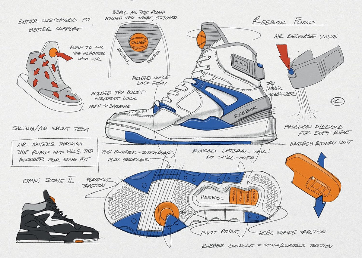 History of Basketball in Fifteen Sneakers